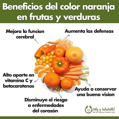 Beneficios Del Color Naranja En Frutas Y Verduras