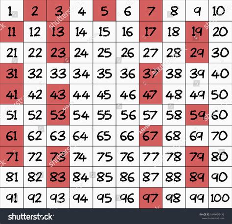 Number Chart Showing Prime Numbers 100 Stock Vector Royalty Free