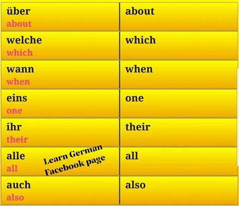 Pin By Michael Bachrodt On German Learn German German Language German Language Learning