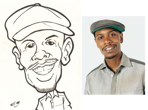 The latest tutorial over there is. The Art Blog of Erick Macias: Caricature Practice