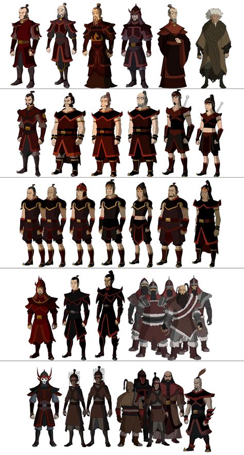 The Cultures Of Avatar The Last Airbender People Of The Fire Nation