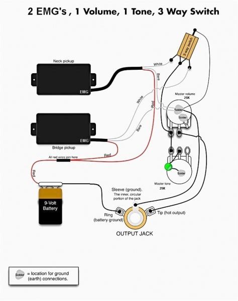 You can get a standard output jack at most guitar shops. Guitar Wiring Diagrams 2 Pickups
