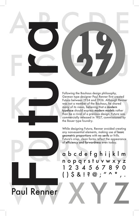 Typographic Hierarchy Futura Typographic Hierarchy Typeface Poster