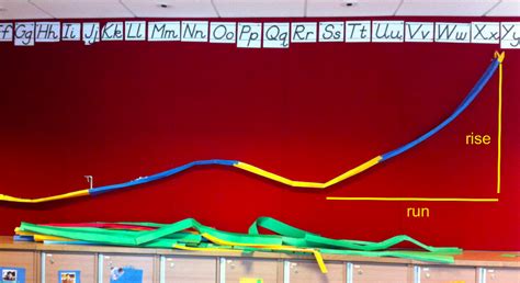 1:1 in Practice: Marble Roller Coasters - Going Further