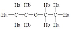 Diethyl ether has a high volatility and low flash point and has been used with petroleum distillates as a starting fluid for diesel engines. Nuclear Magnetic Resonance - Organic Chemistry Questions ...