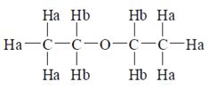 Solid acetyl peroxide in contact with ether or any volatile solvent may explode violently. Nuclear Magnetic Resonance - Organic Chemistry Questions ...