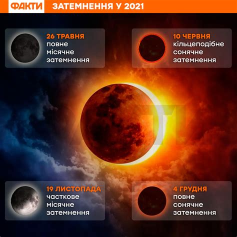 Сейчас минимальная заработная плата в украине составляет 5 000 гривен. Что изменится в Украине в 2021 году | Факты ICTV