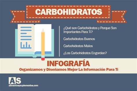 Carbohidratos Aprende Todo Acerca De Ellos Guía Definitiva Infografía