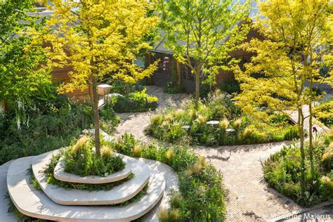 Healing Garden Design Guidelines
