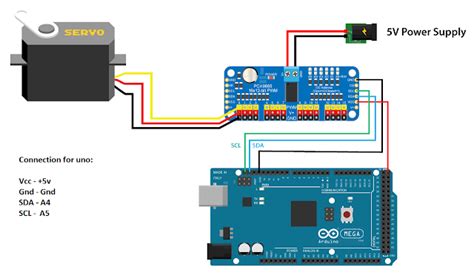 Pca9685 Servo Motor Driver With Arduino