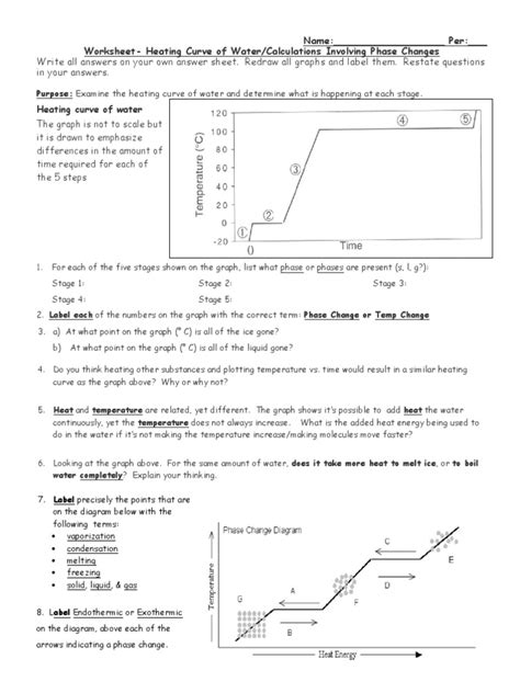 Subscribe to jeff favignano's channel. Heating Curve of Water Worksheet | Phase (Matter) | Heat