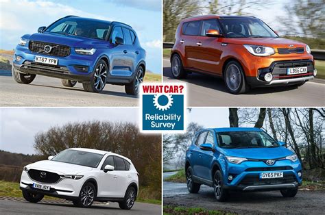 These are the 15 most reliable car brands & models: The most reliable SUVs in the UK | What Car?