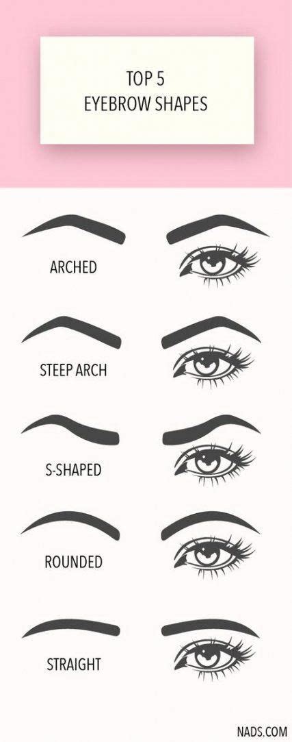 Drawing Ideas Easy Step By Step Eyebrows 32 Trendy Ideas Drawing