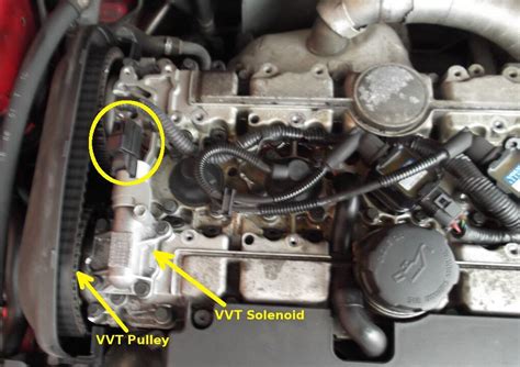 Discussion in 'volvo' started by suzukihonda, apr 9, 2016. Cvvt Solenoid 2000 Volvo S40 Wiring Diagram
