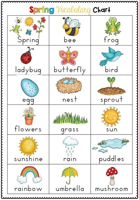 Helping kids develop their vocabulary is time well spent in a busy classroom. Spring Themed Vocabulary Cards with Record Sheets