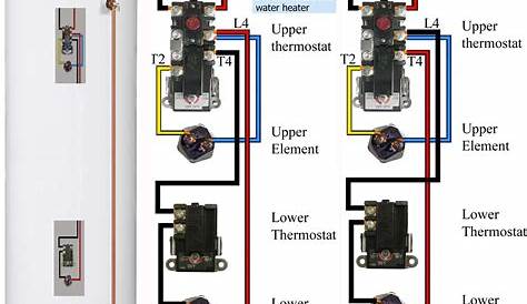 wiring water heater thermostat