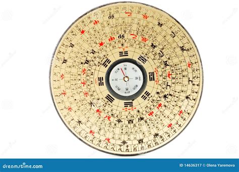Traditional Luo Pan Compass Royalty Free Stock Photography Image