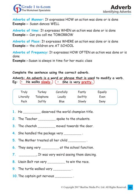 Adverbs Worksheet Class