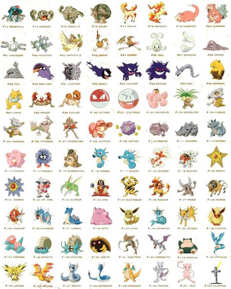 Original 150 Pokemon Pictures Names