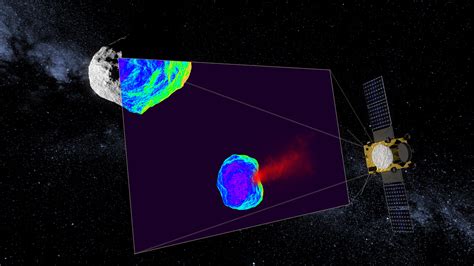 Telescopes Focus On Target Of Esas Asteroid Mission