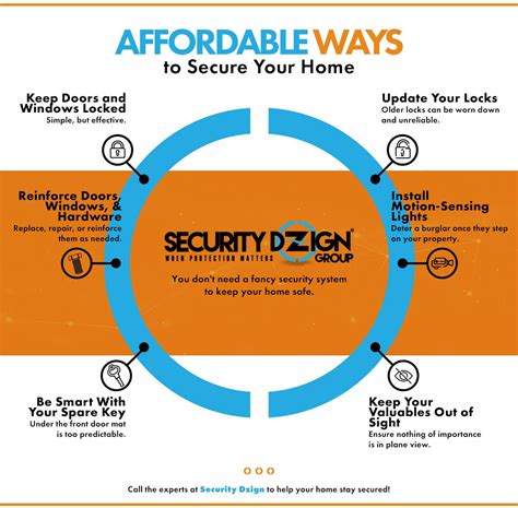 6 Ways To Secure Your Home Security Dzign Security Dzign