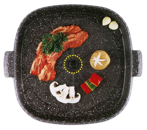 A new connected pressure cooker that has enough smarts to good guided cooking is a heavy lift that involves three key elements: SUGAWA - Roasting Pan