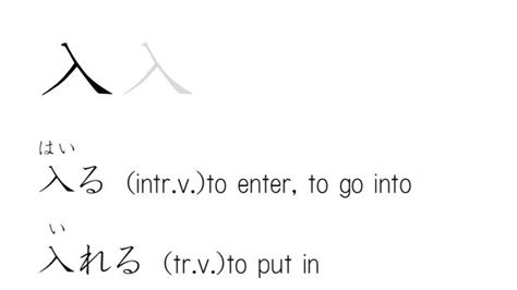 Jlpt n5 japanese listening test | japanese library. Contoh Soal Jlpt N4 Dan Pembahasannya - Berbagi Contoh Soal