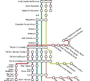 רכבת ישראל מילון בבילון טלוויזיה ברשת. רכבת ישראל - מפה, אתר, תמונה