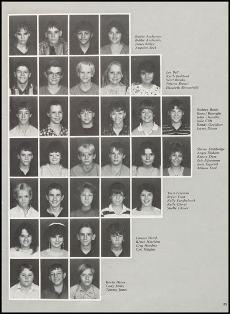 Yearbooks 1987