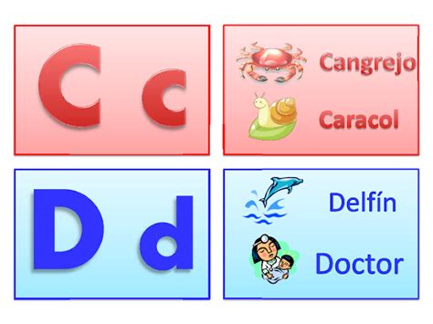 ABECEDARIO IMPRENTA MAYÚSCULA/MINÚSCULA