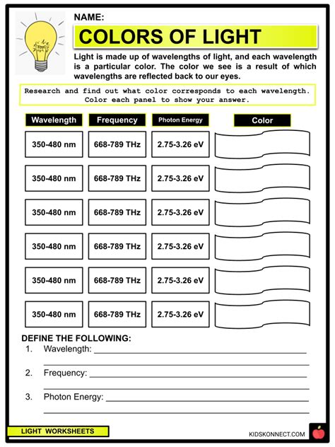 Light Facts And Worksheets For Kids Theories And Speed Of Light