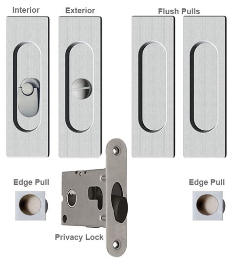 Contemporary Rectangle Double Pocket Door Lock Set Reguitti Sdk096pv