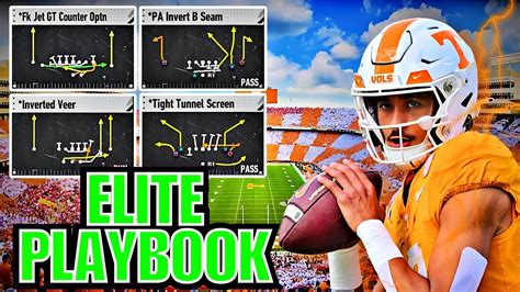 Best Sim Playbooks College Football 25