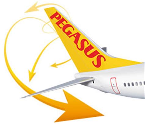 Just enter the destination you're travelling to at flypgs.com or on the mobile app to list available flights, then choose the cheapest flight on the date that suits you. Headquarters > Contact Us > Pegasus Airlines
