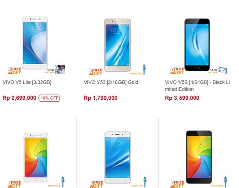 Sayang, belum diketahui kapan y81i dijual di indonesia. Harga Vivo Terbaru Harga 1 Jutaan - Dunia Dalam Informasi