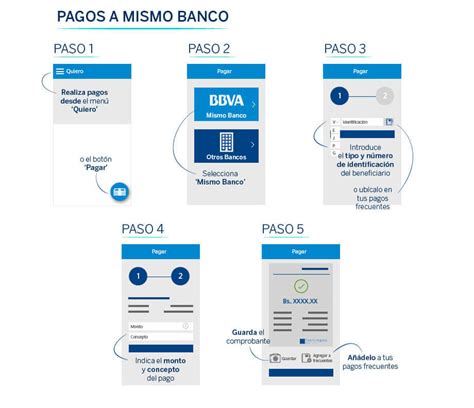 Canal de información y ayuda de bbva todos nuestros productos, novedades y nuestro día a día en el banco en 280 caracteres. Dinero Rápido | BBVA Provincial