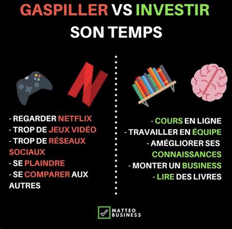 C'est une application qui permet de gagner de l'argent en testant des applications et des jeux sur votre téléphone. Gaspiller VS Investir son temps... | Gagner de l'argent ...