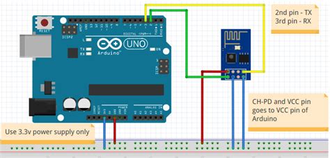 Connecting Esp8266 01 With Arduino Uno Via Software Serial Tainted Bits