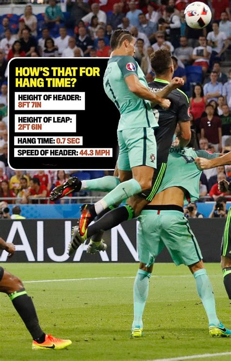We did not find results for: Cristiano Ronaldo pulls off slam dunk to down Gareth Bale ...