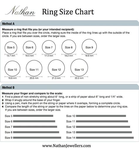 Everything You Ever Wanted To Know About Rings Qanda Chic Steals