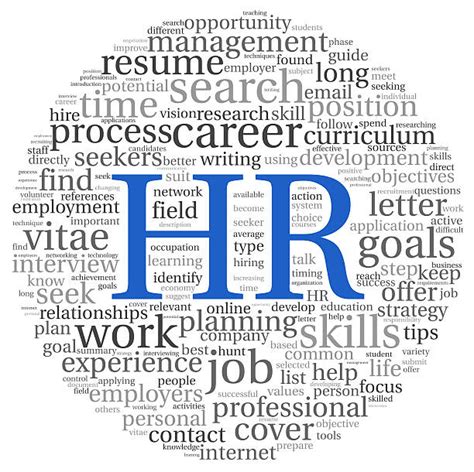 Human Resources Word Cloud Stock Photos, Pictures & Royalty-Free Images ...