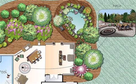 Free Garden Design Software For Pc Image