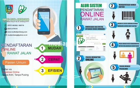 Sistem Pendaftaran Online Pasien Rawat Jalan Di Rsud Jombang Media Petisi