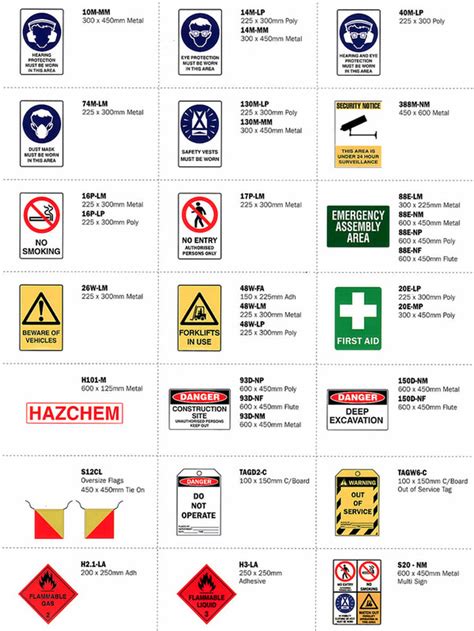 Jalite aaa photoluminescent hazard signs meet legislation requirements. Safety Signs - Brierley Hose & Handling