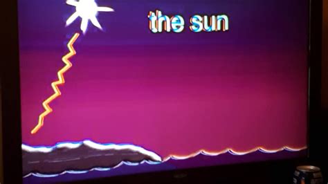 On may 10th, 2017, musician and animator bill wurtz released history of the entire world, i guess, a youtube video documenting the chain of events that make up the history of the planet earth. No the sun is a deadly laser - YouTube