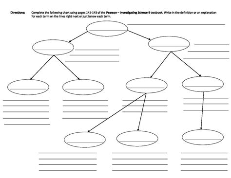 Classification of matters worksheet 2 answers. The Classification of Matter - Table - Blank Worksheet ...