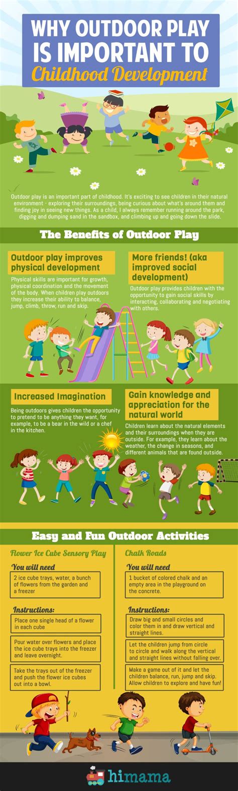 Why Outdoor Play Is Important To Childhood Development Himama Blog