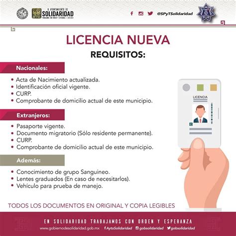 Requisitos Para Renovar Licencia De Conducir En Hidalgo 2020 Mide