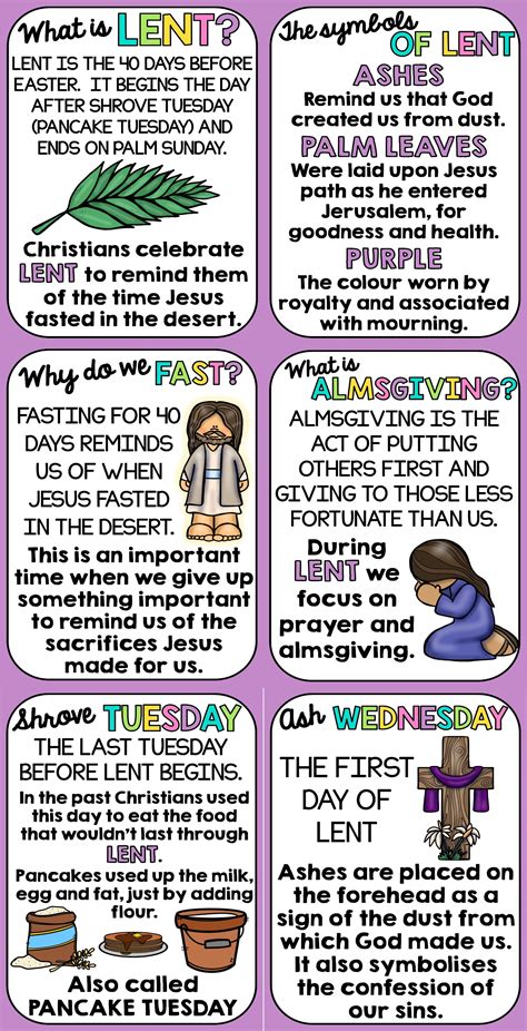 4 Types Of Catholic Prayer Posters Classroom By Pink
