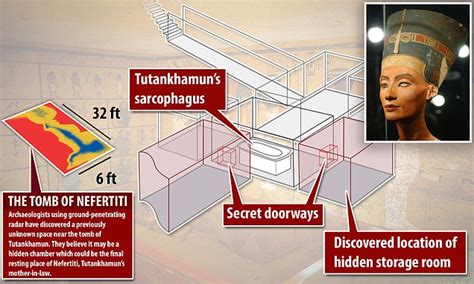 Hidden Chambers Found At The 3400 Year Old Tomb Of Tutankhamun